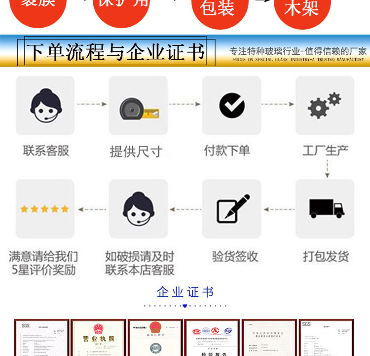 夹层玻璃菱形格夹铁丝铜丝进口夹铁丝玻璃直销